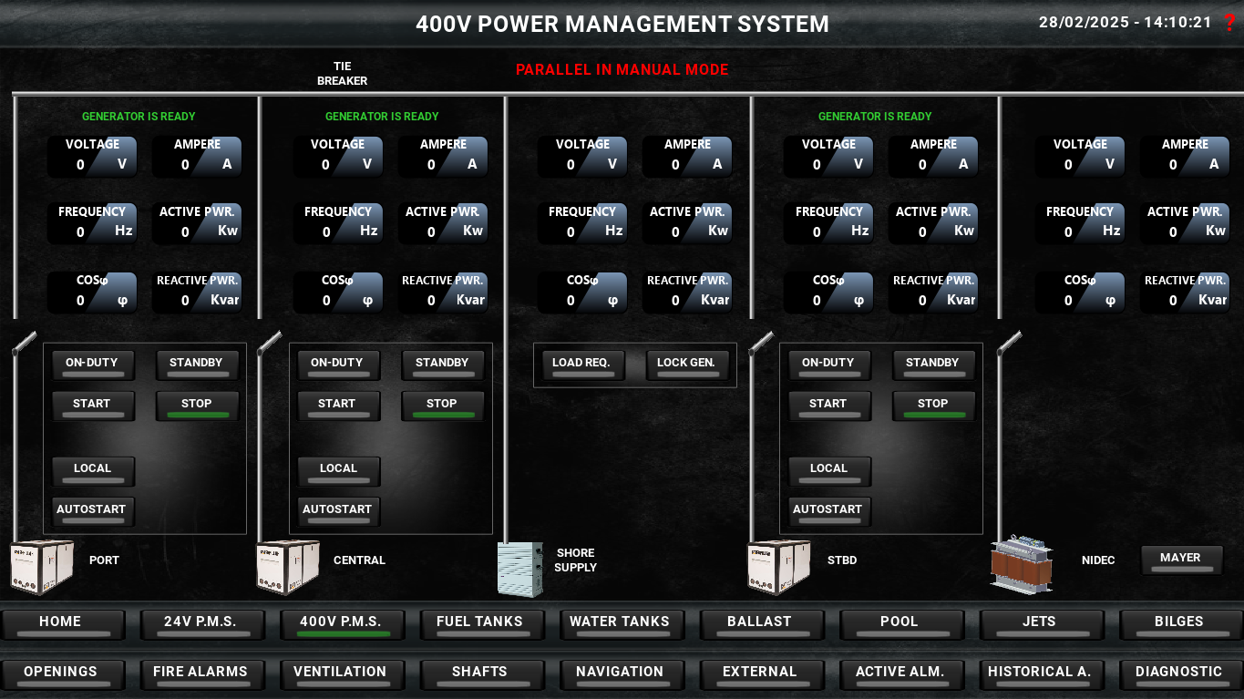 400V
