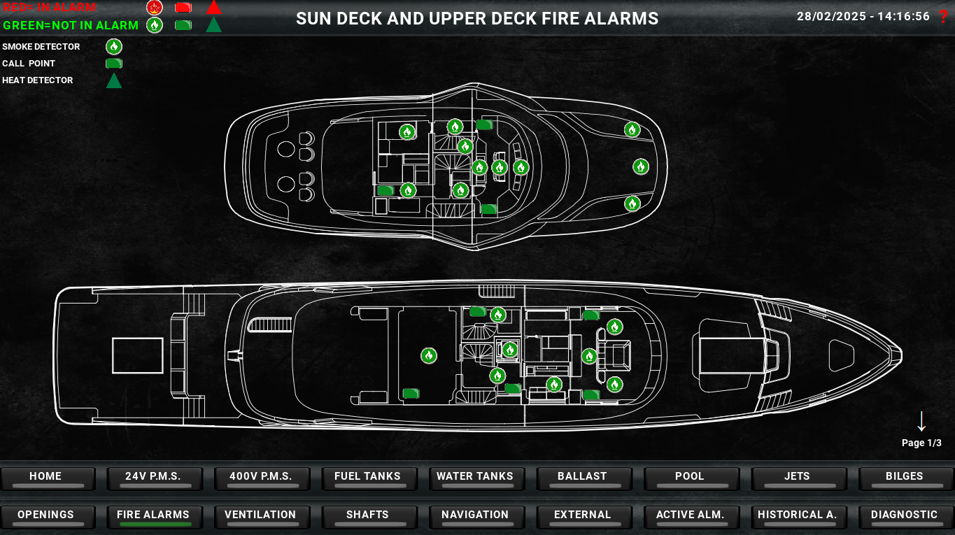 FIRE ALARMS UPPER DECK