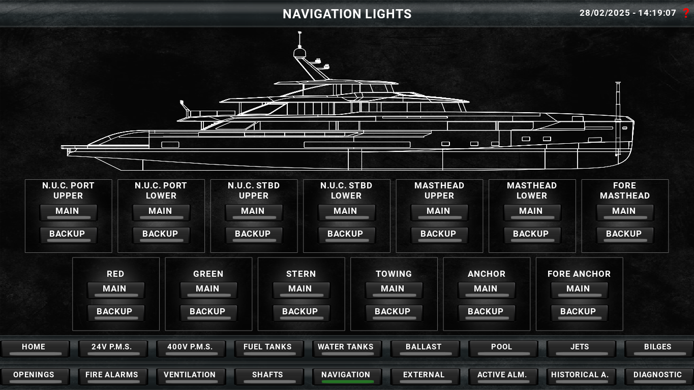 NAVIGATION LIGHTS