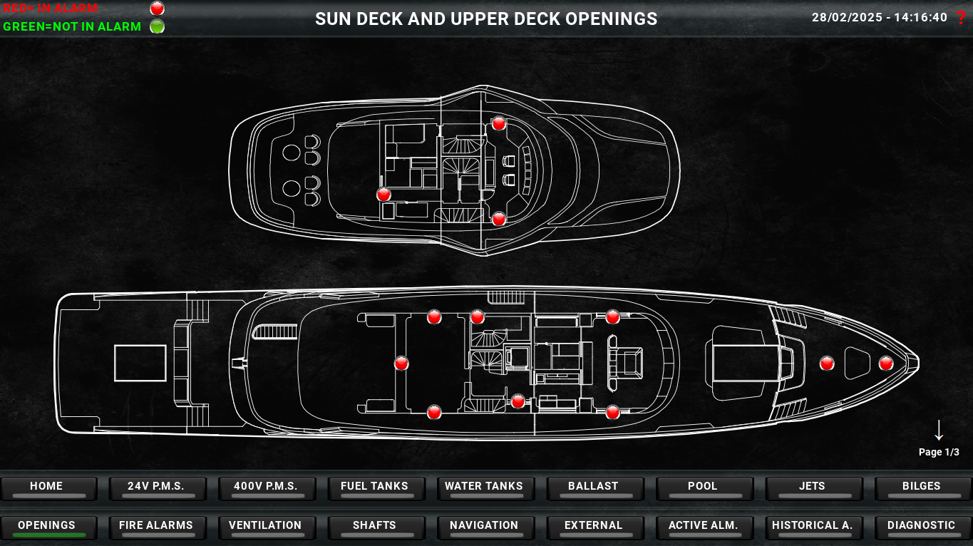OPENINGS UPPER DECK