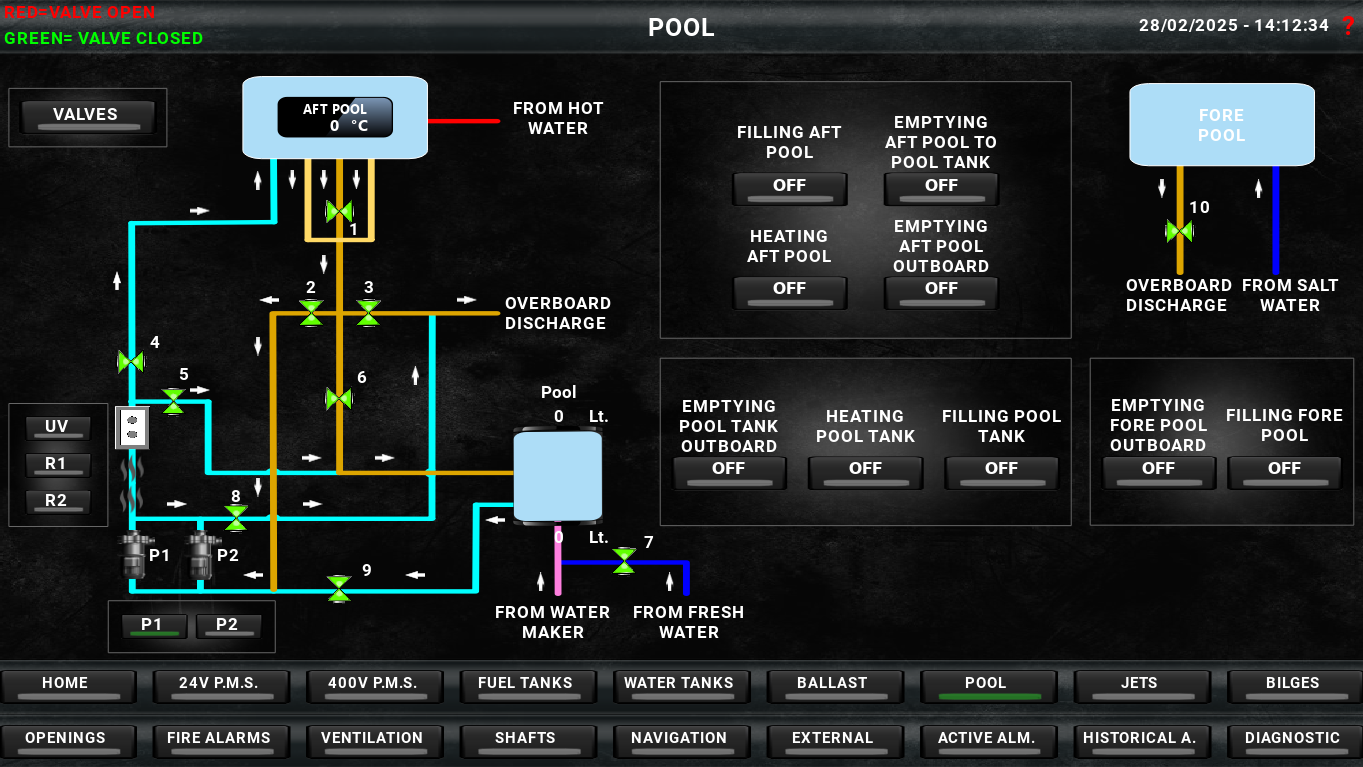 POOL